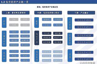 国足小心！亚洲杯首战对手塔吉克斯坦6-1巴基斯坦，上月曾2-0大马